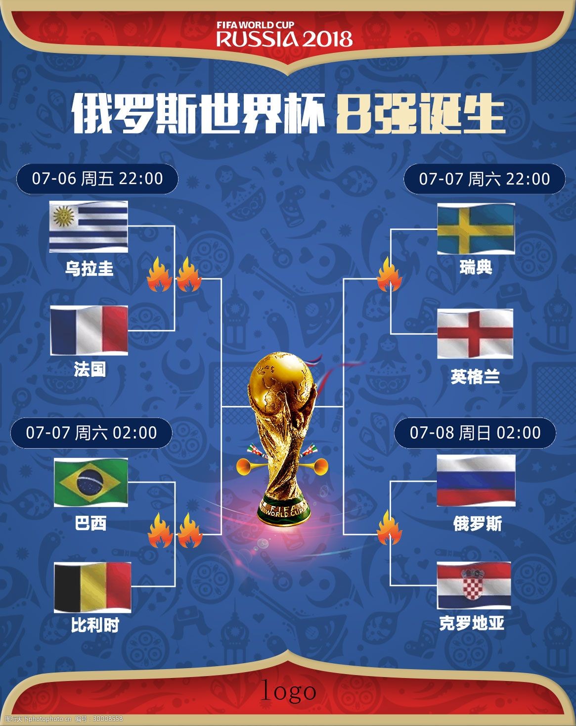 整心态以